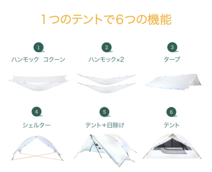 コンパクトで多機能