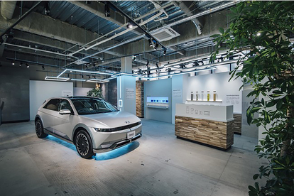 韓国ヒョンデのターゲット