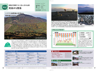 <『アルプストレッキング BESTコース』誌面例1>