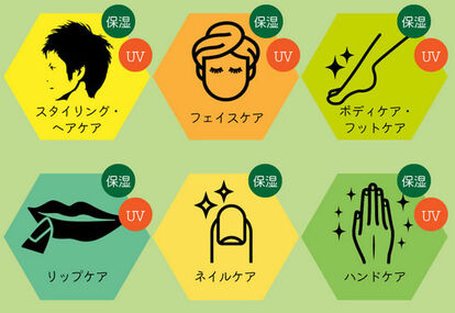 アウトドア ヘアワックス 6