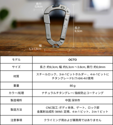 OCTOカラビナ製品仕様