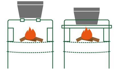 火床2段仕様のたき火台！BBQやオーブン料理など同時調理が可能！「ファイヤークックピット」新発売！