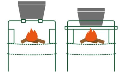 火床2段仕様のたき火台!BBQやオーブン料理など同時調理が可能!「ファイヤークックピット」新発売!