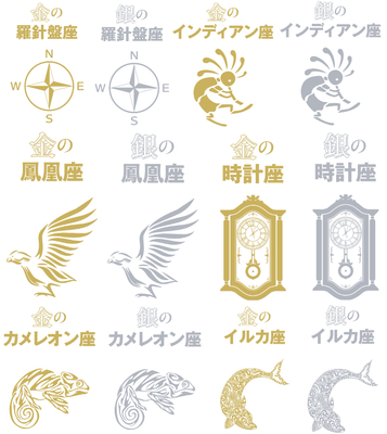 星座一覧
