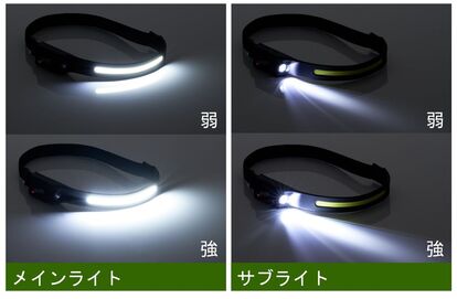 センサーモードで触れずにON・OFF!明るく照らす蓄電式の薄型ヘッドライト「ヘッドバンドライト」新発売!