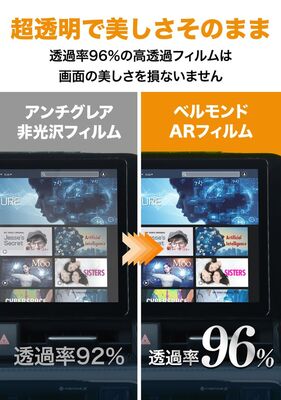 【実機検証済み・完璧フィット】 ホンダ 新型 ステップワゴン / ZR-V 11.4インチ カーナビ 専用 保護フィル…