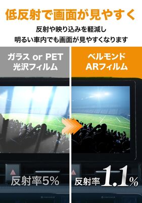 【実機検証済み・完璧フィット】 ホンダ 新型 ステップワゴン / ZR-V 11.4インチ カーナビ 専用 保護フィル…