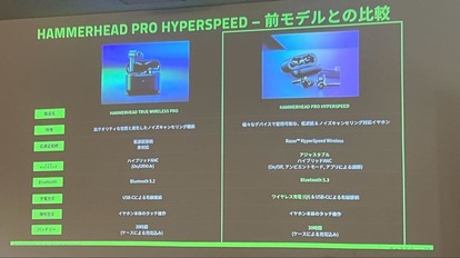 「Razer COBRA」「MORAY」などを紹介する発表会レポート_013