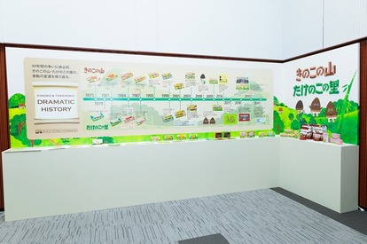 「きのこの山」「たけのこの里」グローバル総選挙が2025年に開催へ。世界に「どっち派?」問う_009