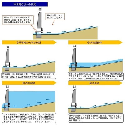 国土交通省が『マインクラフト』上で実在するダムを再現した動画を投稿し「クオリティが高すぎる」と話題に_001