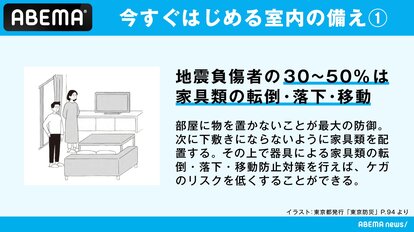 【写真・画像】【熊本地震から8年】地震による負傷の3~5割は家具類の転倒など 今すぐ始める対策、「室内の備え」チェックリスト 1枚目