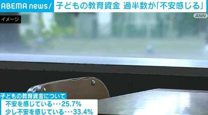 大手生命保険会社がアンケート調査