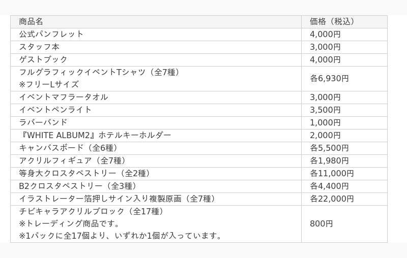 大アクアプラス祭 -30th | ニコニコニュース 大アクアプラス祭 -30th | ニコニコニュース