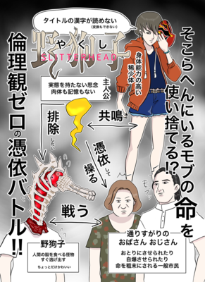 『野狗子: Slitterhead』（やくし）のメタスコアが低い……けど、私にとっては好きな要素が詰まってた_001