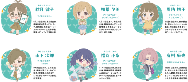 『アイドルマスター』シリーズと社会貢献活動促進サービス「モアクト」がコラボ_004