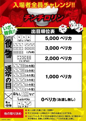 チンチロリン パネル