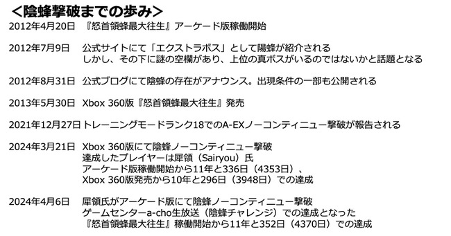 『怒首領蜂最大往生』裏ボスノーコンティニュークリアしたプレイヤーにインタビュー_002