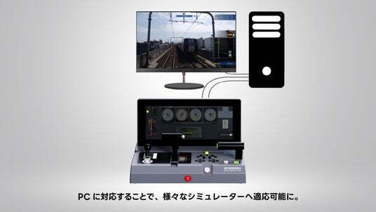 我が家の新しい鉄路、今動き出す「ZUIKI MasConPRO」(ズイキマスコン