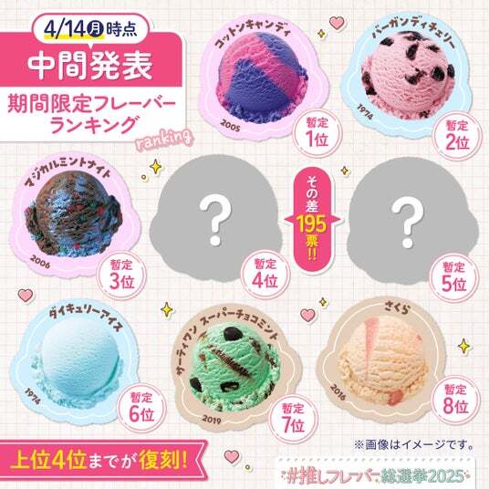 31 巨大ダブルカップクッション サーティーワン 巨大ダブルカップ