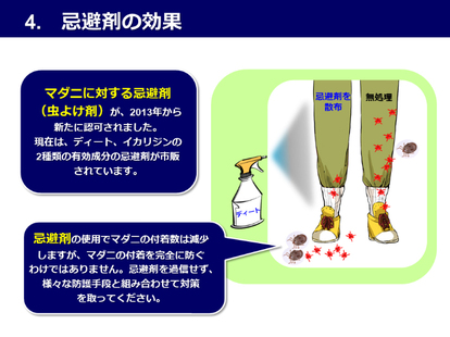マダニ対策資料