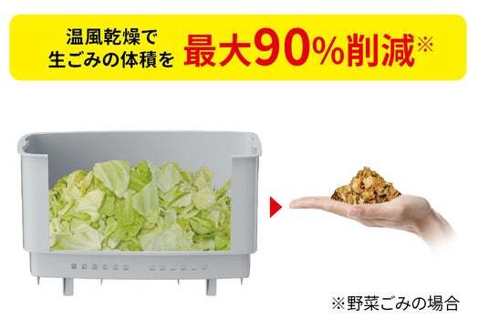 特別価格】イヤ～な「生ごみ問題」をノックアウト！ゲオ限定商品『生