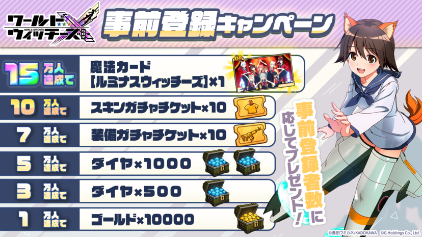 ワールドウィッチーズX（クロス）』事前登録の受付がスタート