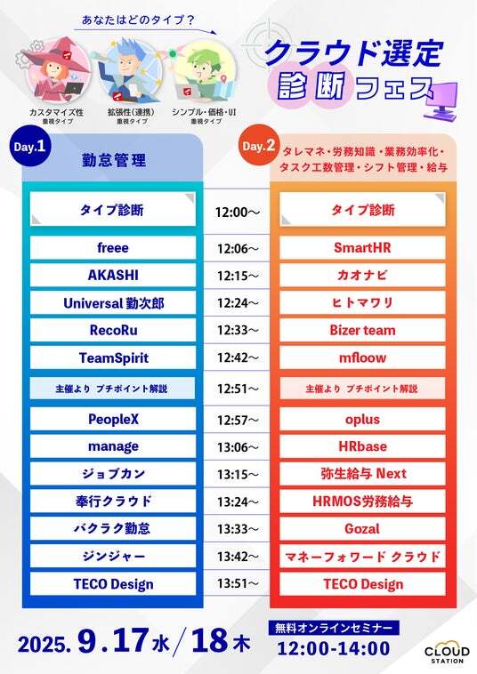 6/13限定出品)天才コンサルタントの思考法 高額セミナー参加者限定 ダイレクト インパクト思考×新規事業～理想の未来を実現する～／1月27日(金