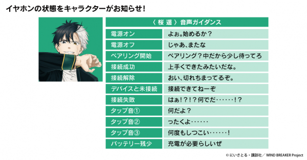 TVアニメ『WIND BREAKER』より、「桜遥」ボイス搭載ワイヤレスイヤホン