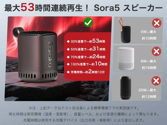 Earaku Sora5 ワイヤレススピーカー J081 発表 | ニコニコニュース