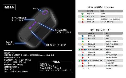 業界激震！「ARmate（エーアールメイト）」登場！ポケモンGO(R