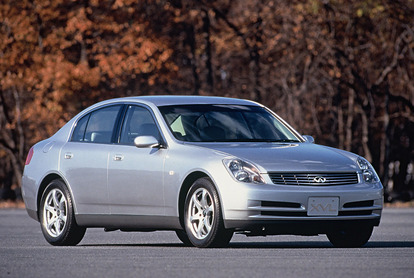 11代目日産スカイライン(V35)を振り返る