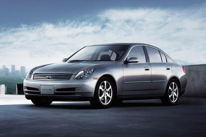 11代目日産スカイライン(V35)を振り返る