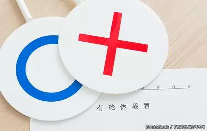 休暇届の書類とプラカードの写真