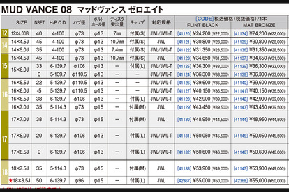 WEDS ADVENTURE「MUD VANCE 08」