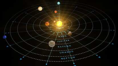 太陽系の星々は銀河の中を螺旋を描くようにして飛んでいきます