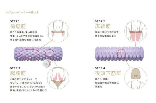 YUMICOREから、Hogssy Roller（ホグッシーローラー）がリニューアル