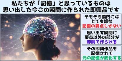 私たちが「記憶」と思っているものは「今」作られた即興品