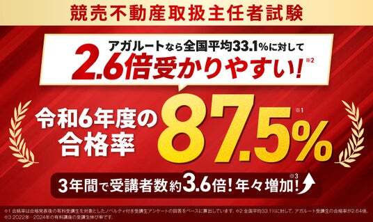 【この1冊で合格】競売不動産取扱主任者　2023テキスト 競売不動産の基礎知識 3訂版 (競売不動産取扱主任者試験の公式テキスト