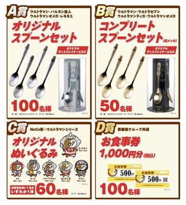 レシート応募キャンペーン A・B・C・D賞