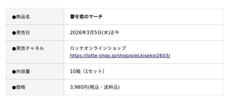 TVアニメ『その着せ替え人形は恋をする』Season | ニコニコニュース