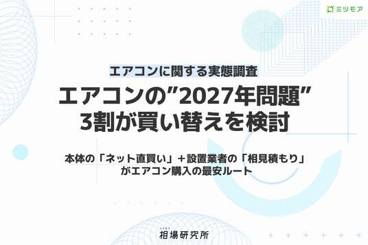 エアコン設置・クリーニング」に関する実態データを発表 “2027年問題 