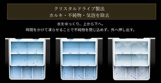 世界初※、プレミアム六角氷で家飲みをアップデート。ハイボールの完成