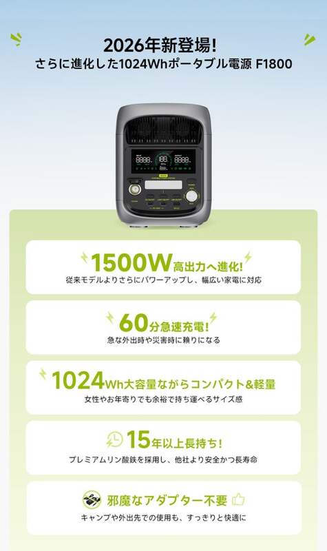1024Wh大容量＆1500W高出力。FOSSiBOT新型ポータブル電源「F1800」発売