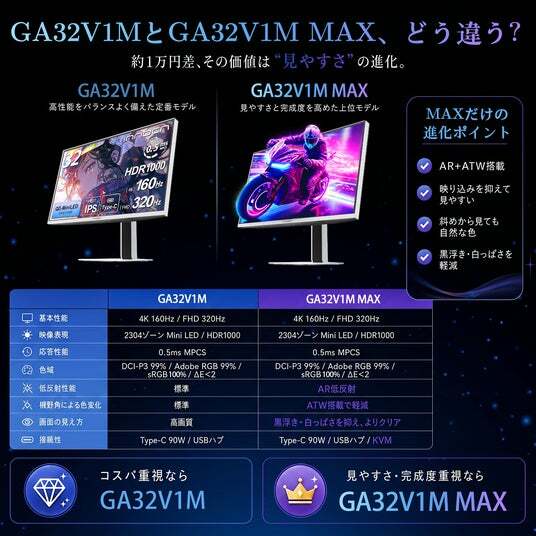 映像美も、勝負の一瞬も。INNOCN、4K QD-Mini LEDゲーミングモニター