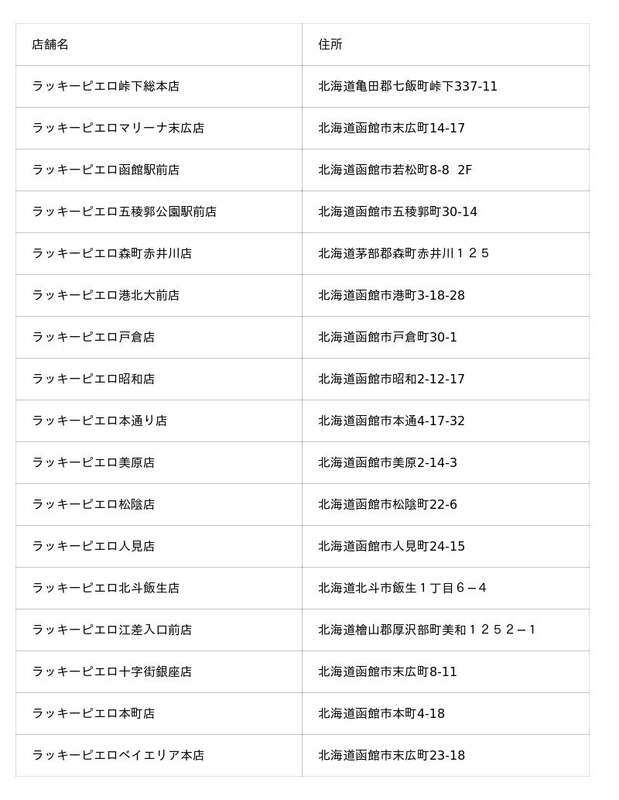 ラッキーピエロ 交通系IC決済導入記念】ラッキーピエロ×ICAS nimoca