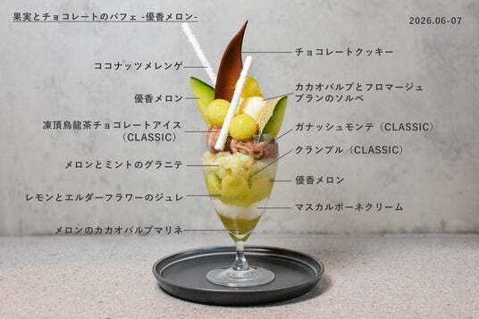 メロン×ダークチョコレートの常識を覆す！幻のメロン「優香」とBean to