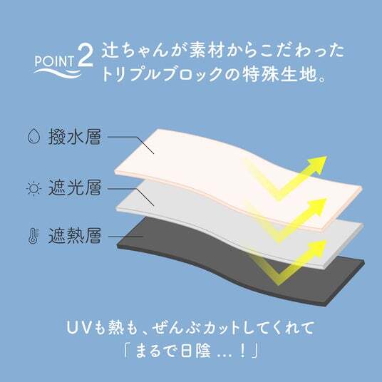 辻希美プロデュース「Parsley」から、辻ちゃん史上最高の自信作。先行