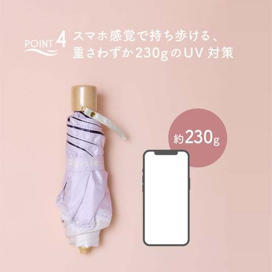 ★新品未使用　parsley 辻希美さんプロデュース　日傘 折りたたみ完全遮光 辻希美プロデュース「Parsley」から、辻ちゃん史上最高の自信作。先行