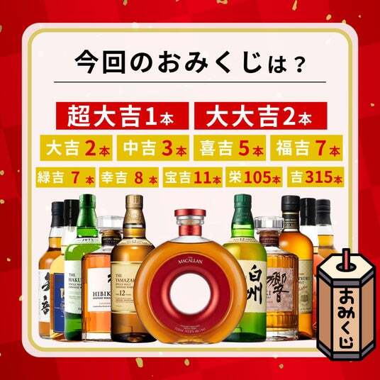 ザ・マッカラン | ニコニコニュース