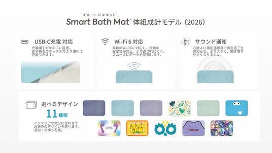 体組成を測定できるバスマット「スマートバスマット」の新モデルが登場